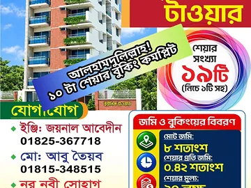 জমির শেয়ার বিক্রি