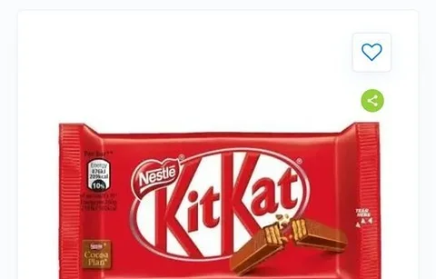 KitKat Chocolate Bar