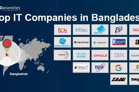Top Artificial Intelligence Companies in Bangladesh