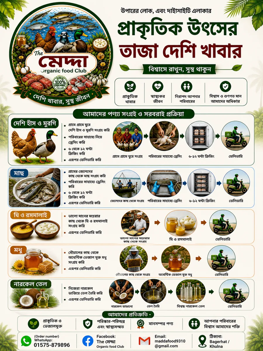 সকল অর্গানিক খাবার পাবেন।