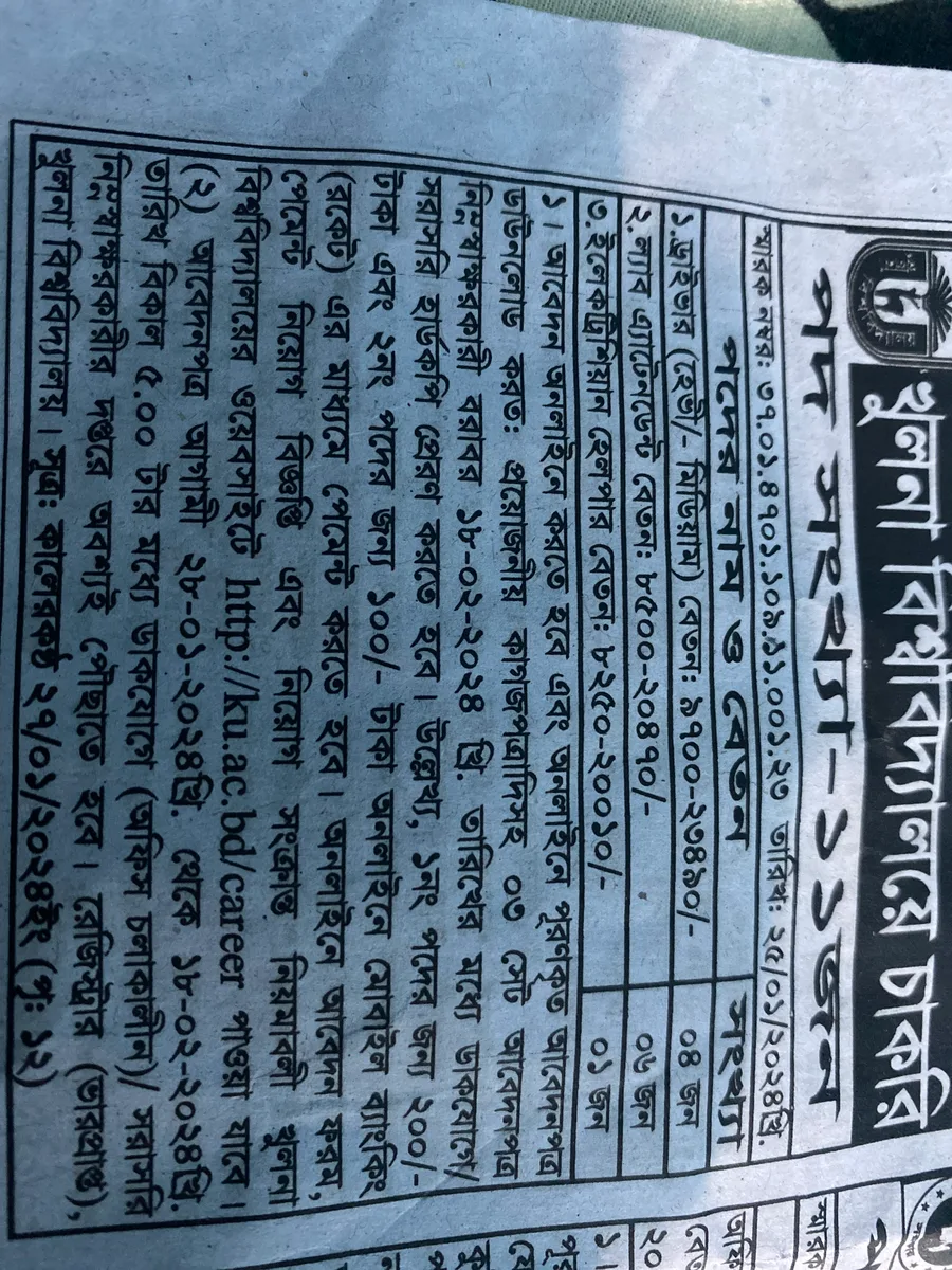 খুলনা বিশ্ববিদ্যালয়ে চাকরি