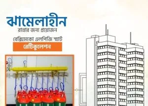 গ্যাস লাইন ইনস্টলেশন রেটিকুলেশন সার্ভিস pc1014