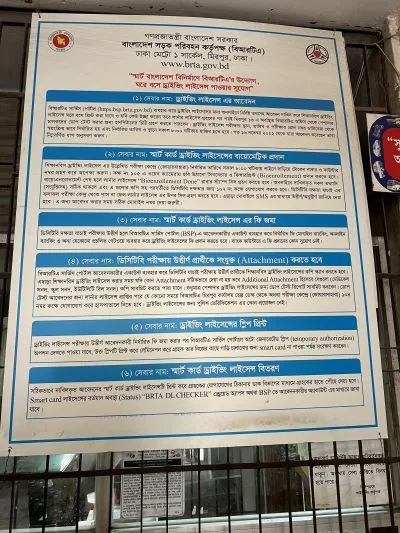 স্মার্ট ড্রাইভিং লাইসেন্স