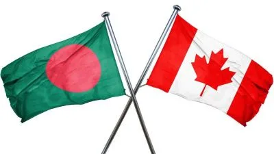 Canada Visit Visa Quality Process