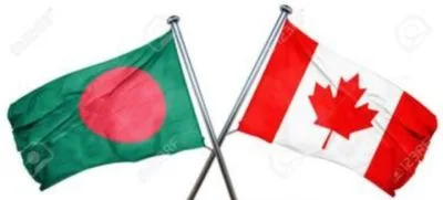 Canada Visit Visa Quality Process